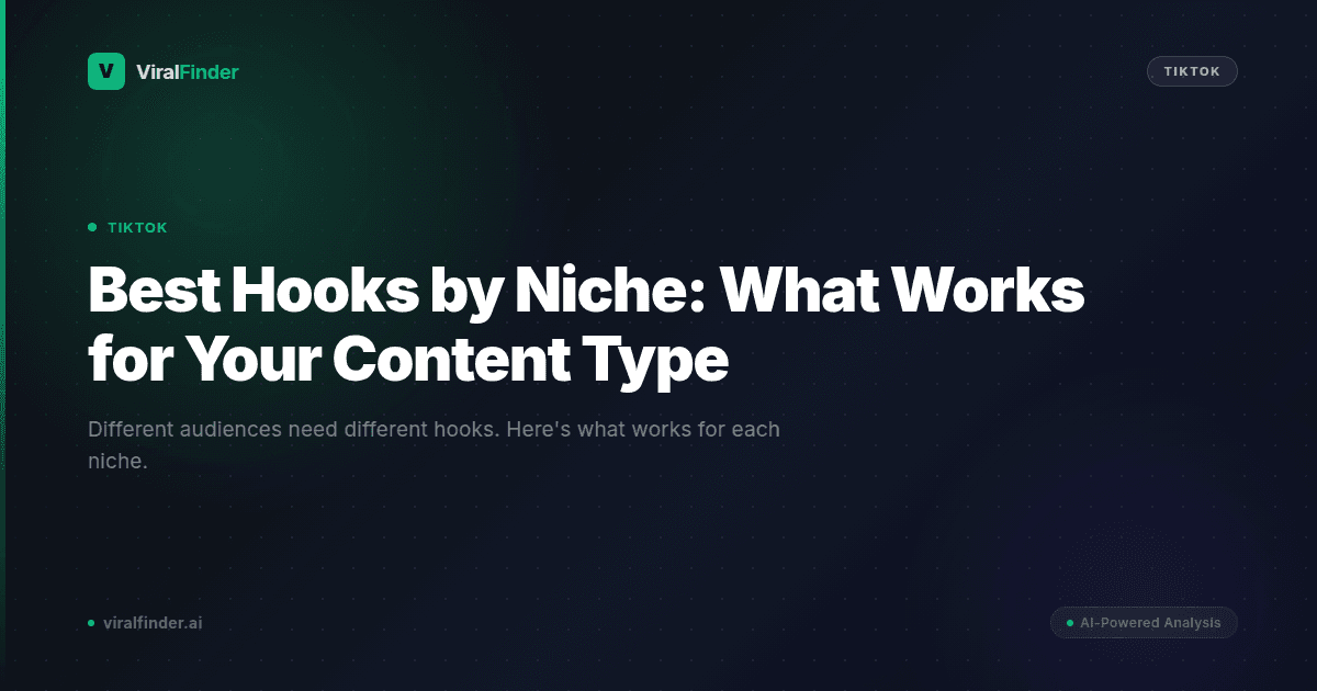 Best Hooks by Niche: What Works for Your Content Type
