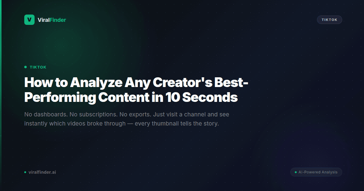 How to Analyze Any Creator's Best-Performing Content in 10 Seconds