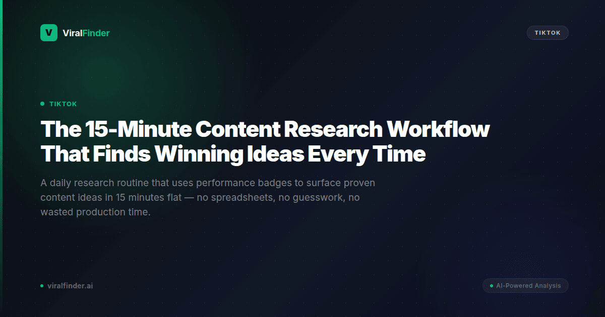 The 15-Minute Content Research Workflow That Finds Winning Ideas Every Time