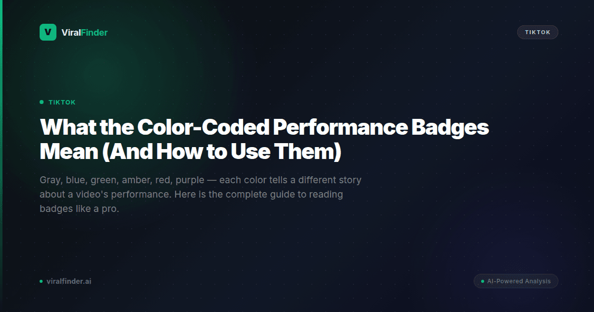 What the Color-Coded Performance Badges Mean (And How to Use Them)